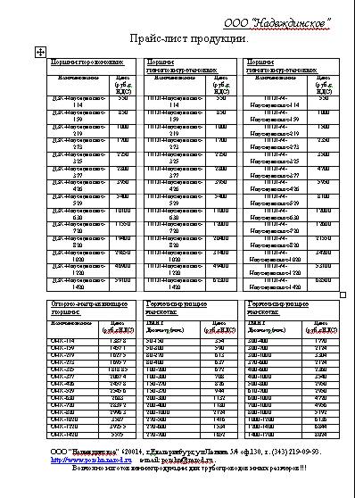 Прайс-лист продукции ООО Надеждинское